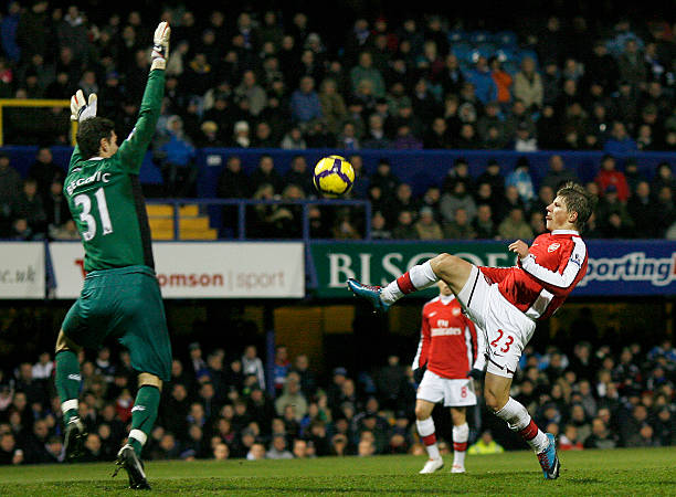 球环境中 球环境中