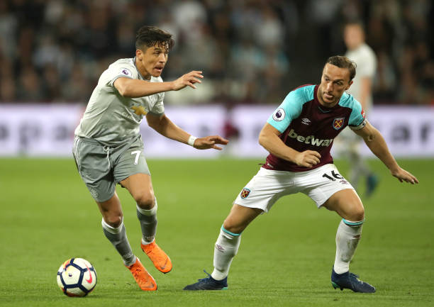 高度依赖 高度依赖